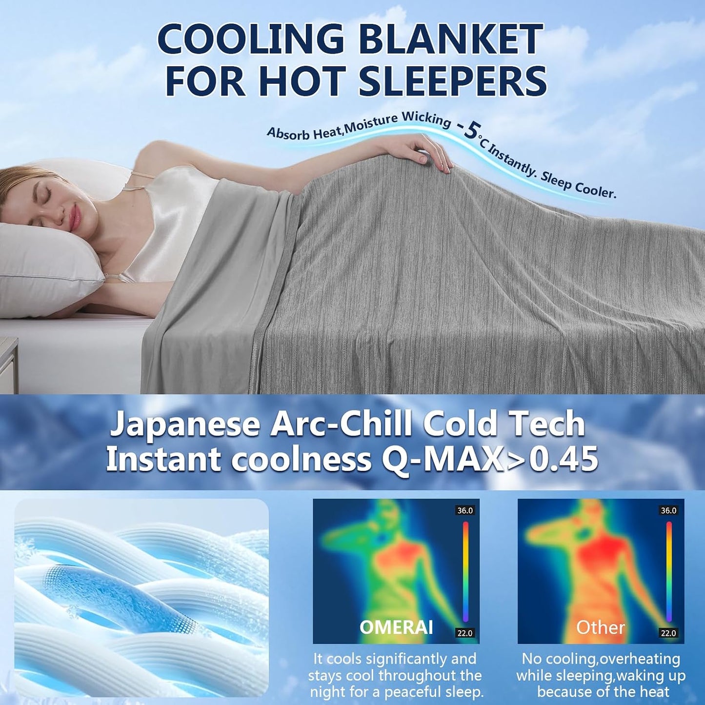 Cooling Blanket for Night Sweats 130X150CM Cool Blanket for Sleeping Arc-Chill Q-Max > 0.5 Double-Sided Keep Cool Summer Blankets Breathable Cold Blanket Lightweight for Bed Sofa Travel Grey