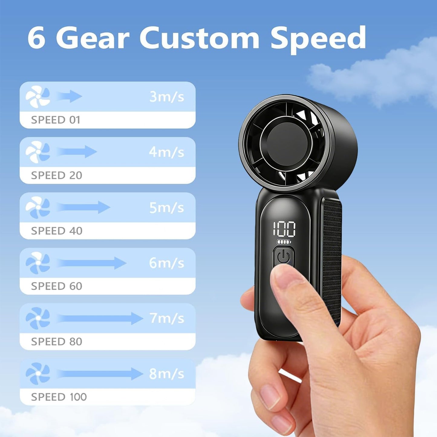 Portable Handheld Mini Fan, 6 Speeds 16900 RPM High Velocity Personal Summer Essential with LED Display, USB Rechargeable, with Lanyard for Makeup, Travel, Outdoor, Gift for Women Girl (Black)
