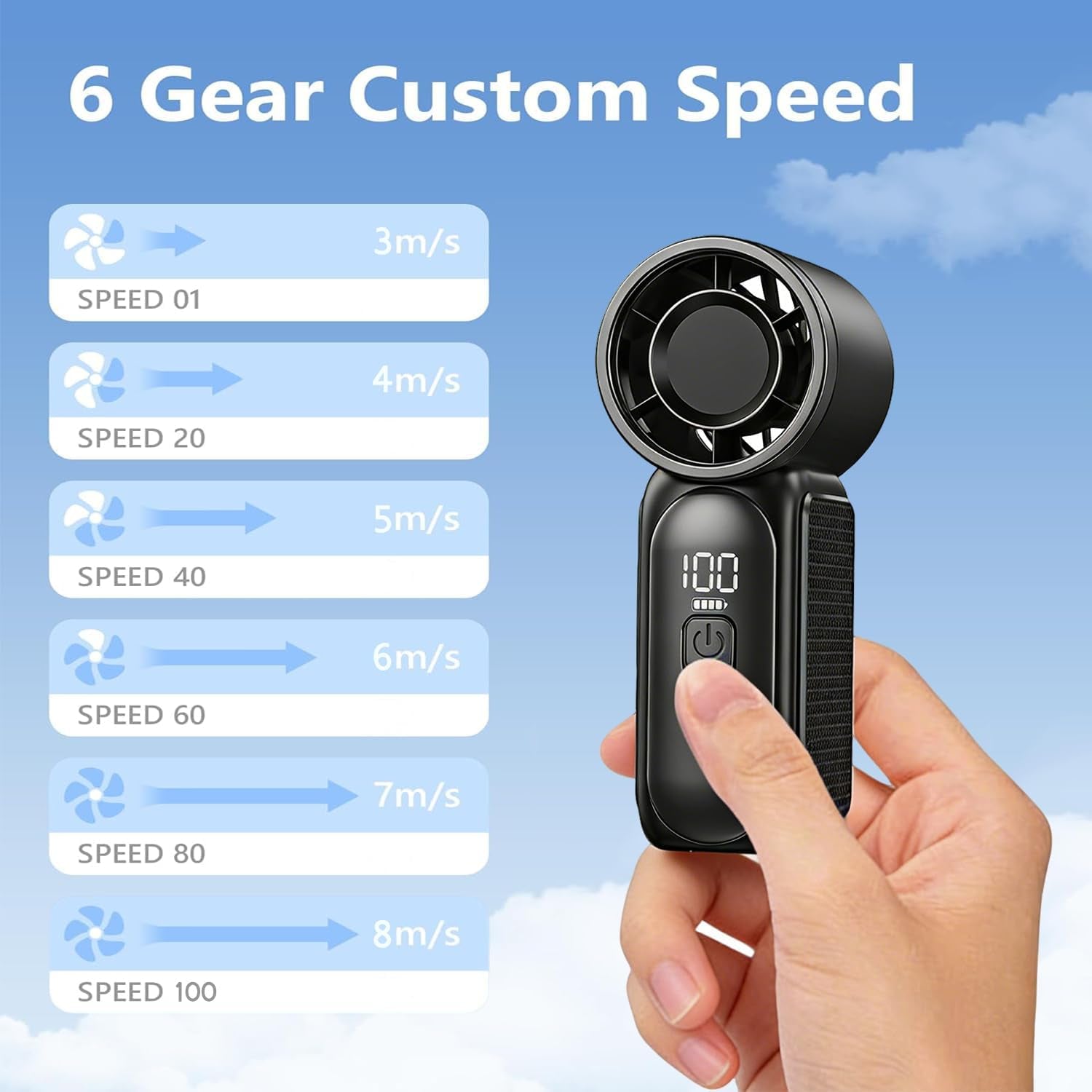 Portable Handheld Mini Fan, 6 Speeds 16900 RPM High Velocity Personal Summer Essential with LED Display, USB Rechargeable, with Lanyard for Makeup, Travel, Outdoor, Gift for Women Girl (Black)